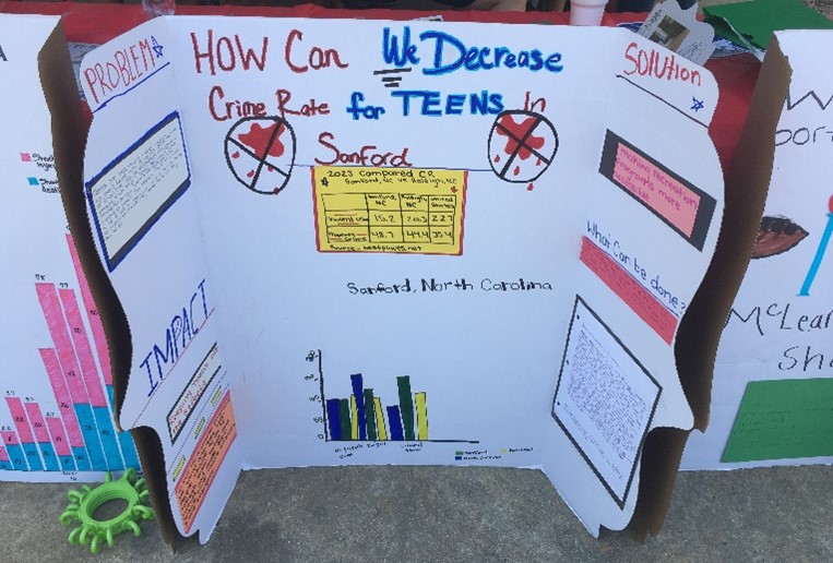 A tri-fold poster board with graphs and text. 